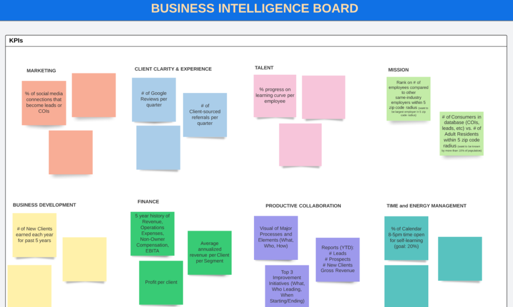 Business Intelligence Dashboard Jennifer Goldman Consulting